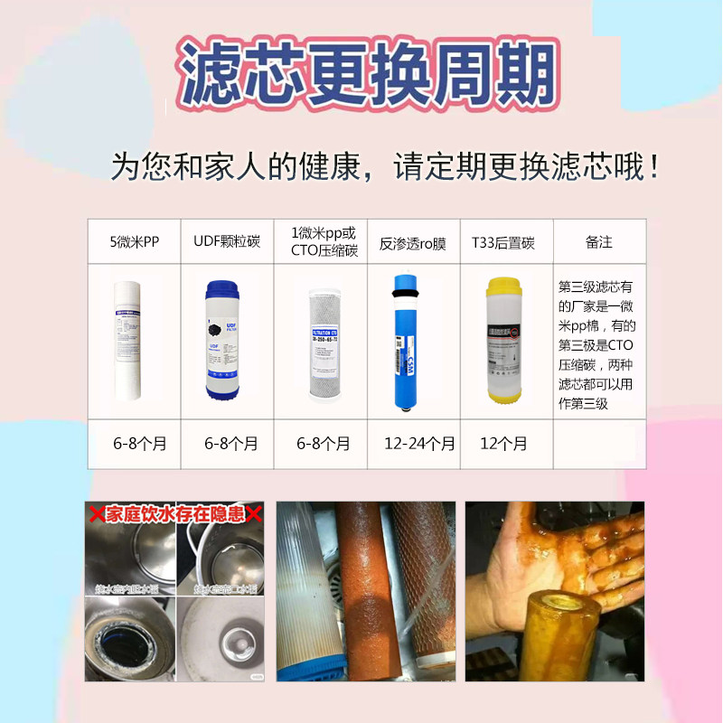 金日牌365d水专家净水器jrj-1/3/6/ak直饮机过滤芯11寸配件