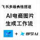 飞书多维表格搭建AI电商生图工作流 生图提示词 即梦AI