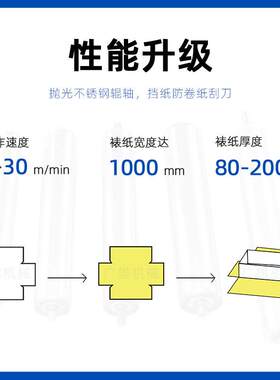 柜式机调速面裱纸胶水机 酒手HKX盒子涂胶 动胶送纸首饰盒上机