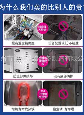 富麦发醒发箱蒸笼商用发柜大面型包馒头酵THL箱豪华带轮酵发酵箱