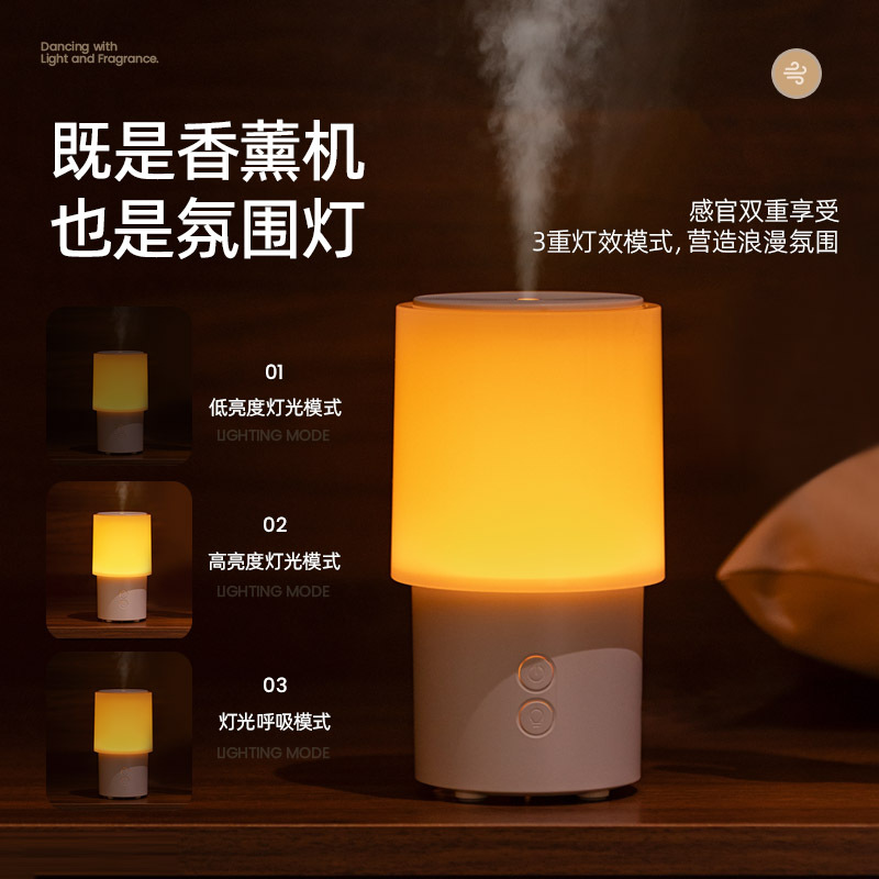 新品香薰机加湿器小型桌面卧室精油专用超声波雾化车载家用香薰机