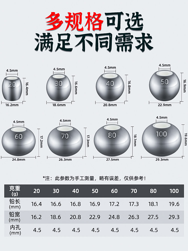 陶瓷定风坠中通心抛竿海竿杆不伤线瓷环铅坠远投鱼散装路亚空心铅