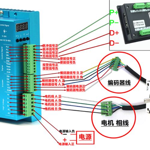 时超群57 60 86闭环步进电机驱动器ZDM-2HA865全数显数码管转速