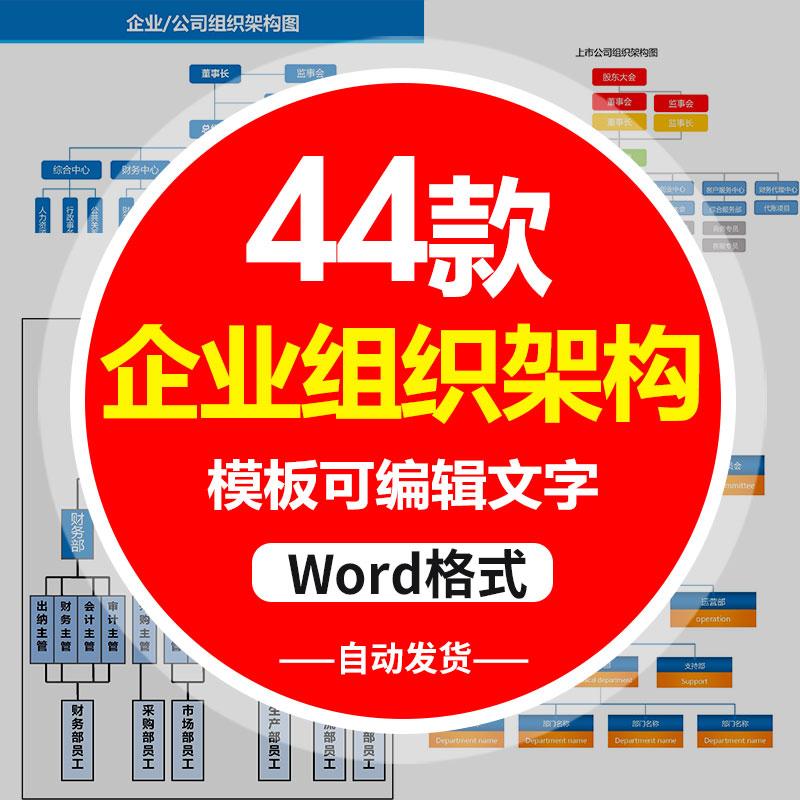 wd118公司企事业单位组织架构组织结构图word格式可编辑word模板-封面