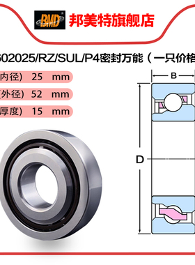 瑞典BMD进口滚珠丝杠轴承7602025 760205TN/P4/P2/尺寸:25*52*15