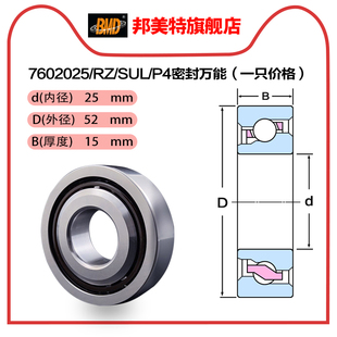 760205TN 尺寸 瑞典BMD进口滚珠丝杠轴承7602025