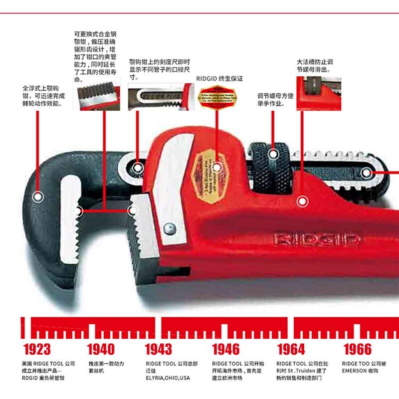 美国RIDGID里奇进口管钳6寸水暖工具水管管子钳