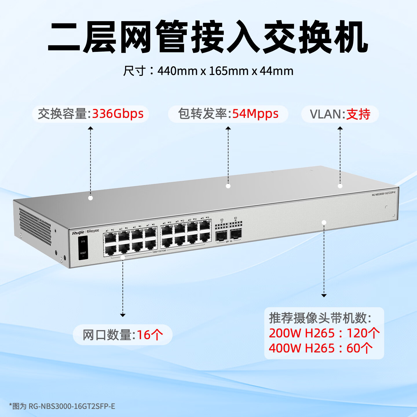 Ruijie锐捷睿易网管型交换机RG-NBS3000-16GT2SFP-E 16口千兆电口+2口千兆光口 企业级安防监控网络