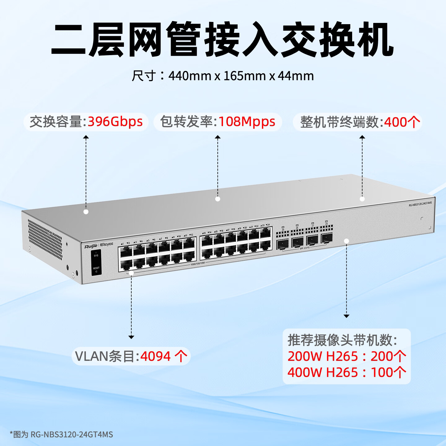 Ruijie锐捷睿易交换机RG-NBS3120-24GT4MS 二层网管型 24口千兆电口+4口2.5G光口 企业级安防监控 官方旗舰店