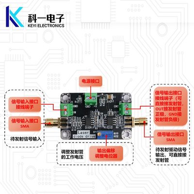 转激光送信号光电二极管 信 电压光模块驱动板射发成号光纤发驱动