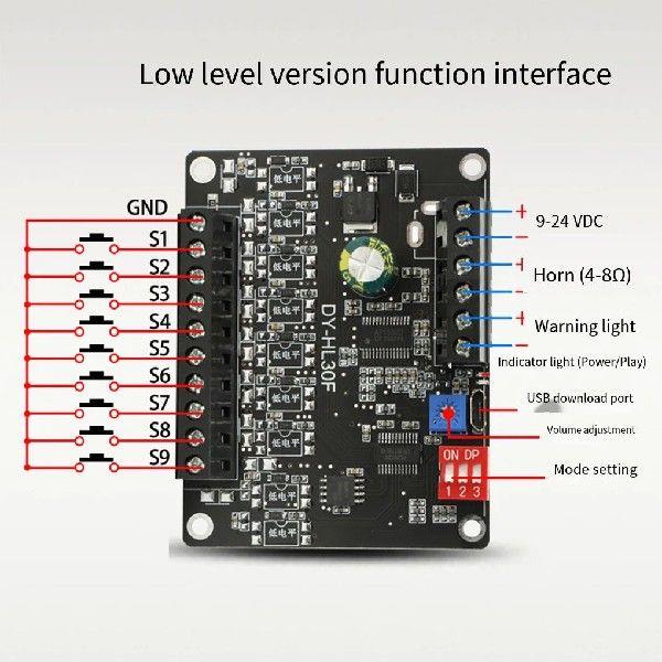 PCB 30W Voice Playback Module Trigger Interface 24V High