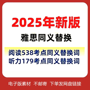 2025年雅思听力179/阅读538考点词同义替换词汇表格 电子版PDF