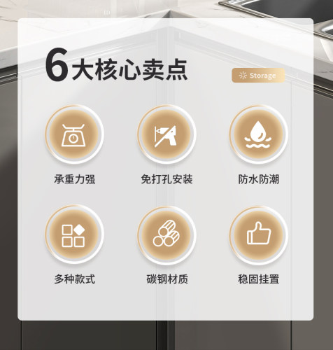 差价链接