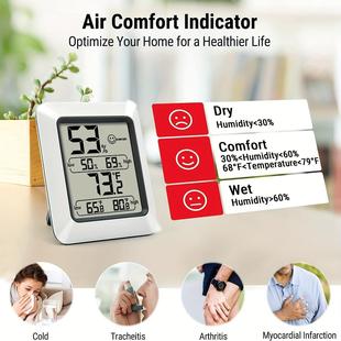 SK1 Indoor Digital Hygrometer Electro Thermometer Thermopro