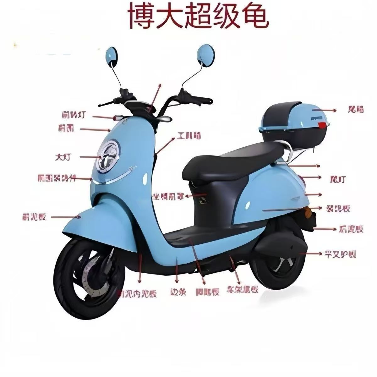 博大超级龟电动车配件外壳PP件灯具烤漆件适配新日金箭绿源台铃