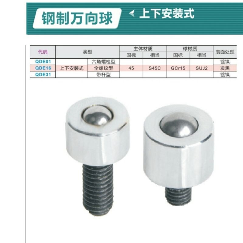 上下安装式车削型钢制万向球QDE01/16/31-6/9/12/16/25/8