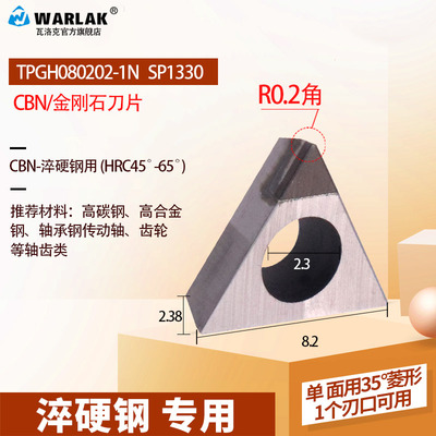 金刚石刀片PCD内孔精镗刀头CBN立方氮化硼刀TPGH08/0902 1103刀粒