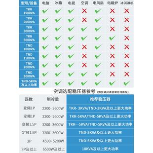 空调稳压器220v家用大功率冰箱稳压电源全自动商用电压稳定器