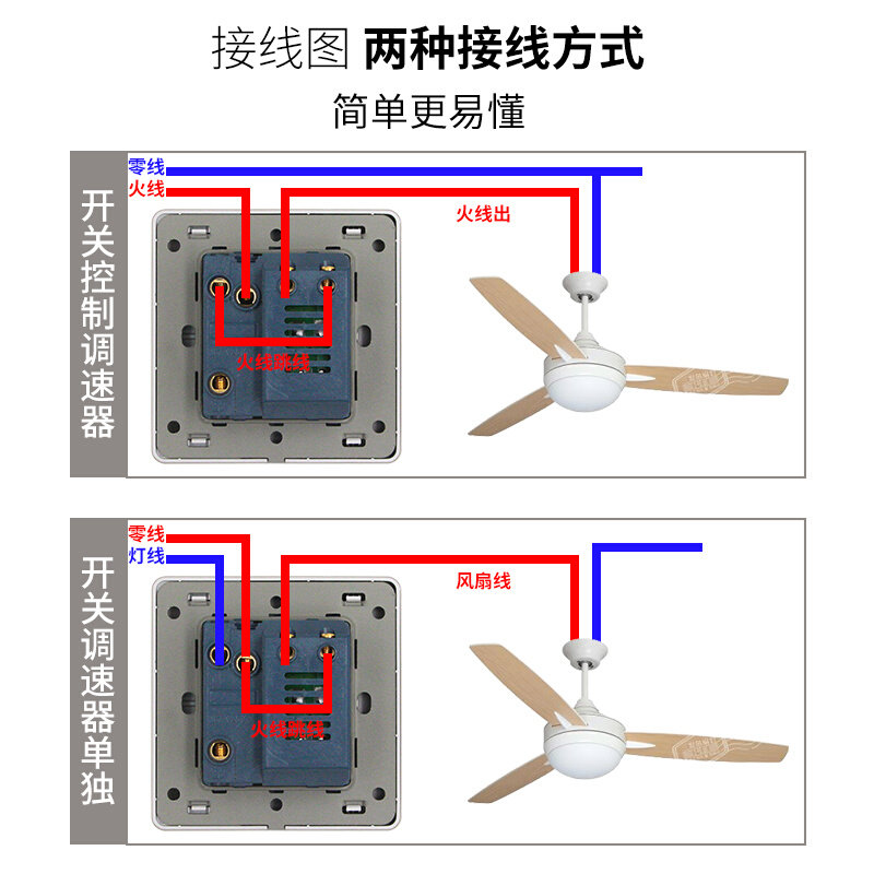 86型风扇电扇无极调速带开关面板吊扇调速器一开双控带调速开关