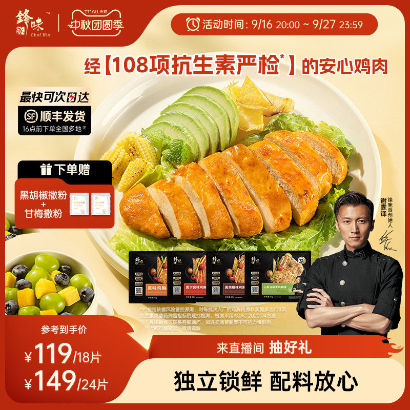 锋味派鸡胸排！香煎鸡排图片