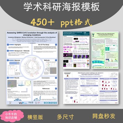 学术会议海报poster模板450+墙报壁报模板PPT格式横竖版