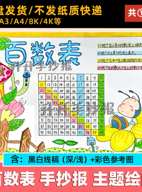 百数表手抄报主题绘画小学生数学小报100以内线稿模版电子版a348k