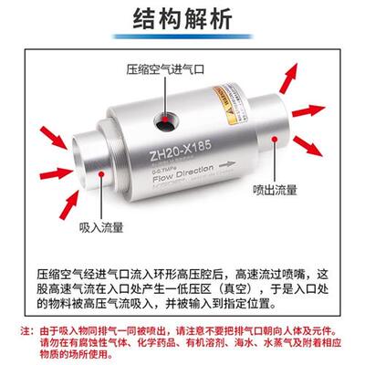 气动上料吸料机送空气放大器ZH10/20/30/40-B-X185真空输送器气力