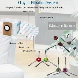 Parts Kit PCS Omni DEEBOT Replacement ECOVACS For