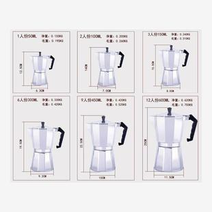 Mocha Aluminum Espresso Percolator colours Coffee Pot Maker