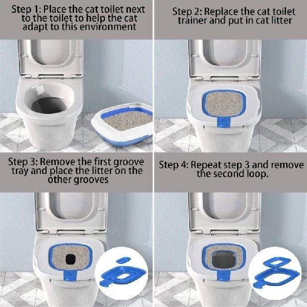 Detachable Cats Toilet Training Kits with Litter Tray Pet