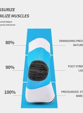 Foot Compression Socks For Men Women Plantar Fasciitis Heel