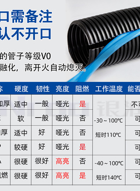 螺纹管波纹管塑料pe电线软管黑色pa尼龙穿线管pp阻燃护线蛇皮管