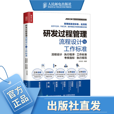 研发过程管理流程设计与工作标准 研发控制 质量管理 考核指标管理实务 培训书
