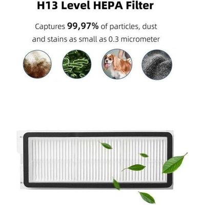 Hot sale Replacement Parts for Qrevo S/Qrevo MaxV/Qrevo Pro