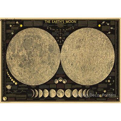 The Solar System Poster Retro Kraft Paper Prints Posters Vin