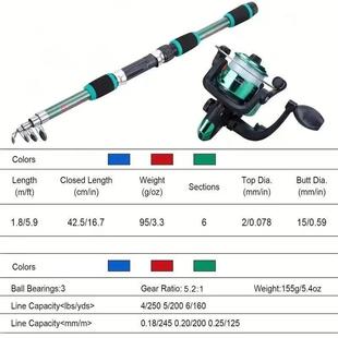 Fishing Pole Set Full Kits With Telescopic Fishing Rod And S