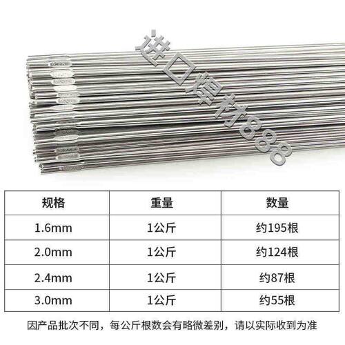 ER5052铝镁焊丝/6063铝焊/ 6061焊丝氩弧焊条5183/4043按公斤出售