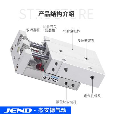 气动滑台气缸HLQ6/8/12/16/20/25X10S-30S*40S/50S/20S/SAS/SB/SA