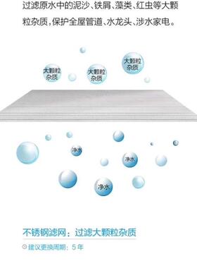 FMP292前置过滤器 刮码发货 不带安装 自行安装 全屋管道净化