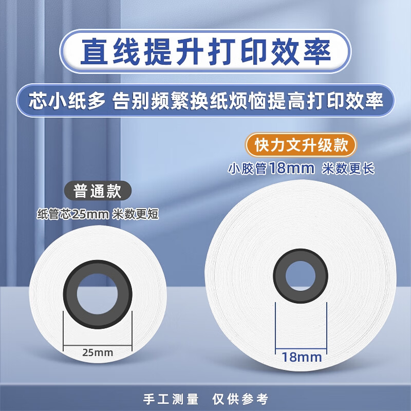 热敏纸收银纸80x80打印80x60厨房小票80x50mm热敏感8080小票机超