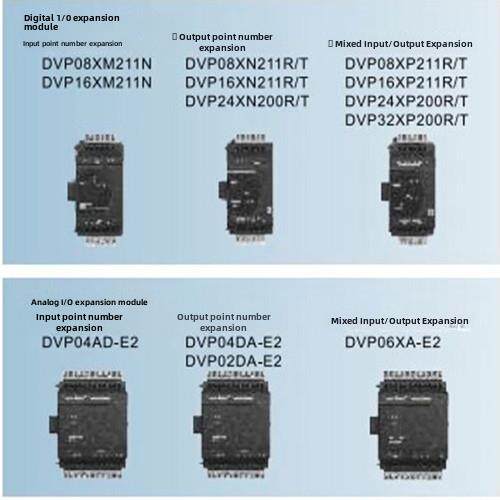 DVP08XM211N DVP08XN211R DVP08XN211T DVP08XP211R DVP08XP211T