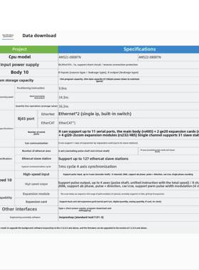 汇川AM中型PLC支持codesys平台/AM521/AM522/AM523-0808TN/AM400
