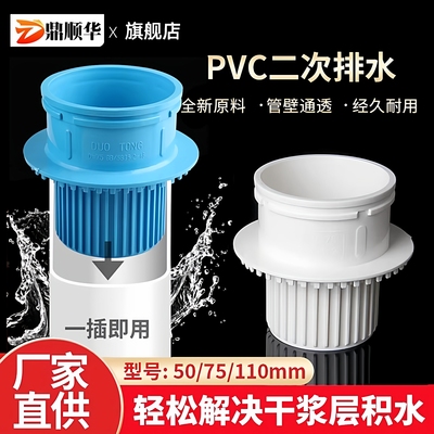 PVC二次排水暗地漏下沉式厨房