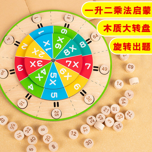 兔耳朵乘法大转盘一升二乘法启蒙