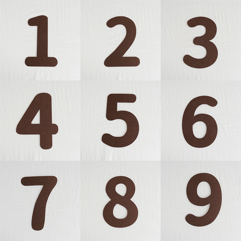 森系ins奶油风深棕毛毡数字墙贴生日派对纪念日背景墙拉旗装饰,节庆用品/礼品,节日装扮用品,淘宝优惠券,粉丝福利购,淘宝优惠卷