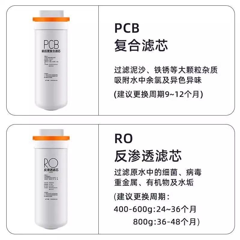 家用直饮净水器滤芯适配美的麒麟系列滤芯花生/玄武MRC1891A-400G