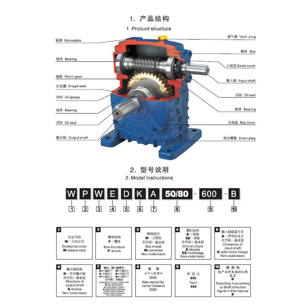 杭州杰牌传动蜗轮蜗杆减速机 规格 wps40-250-传动比10:1-60:1