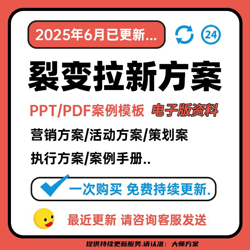 4A广告公司裂变拉新增长黑客社群运营品牌全案营销策划PPT方案