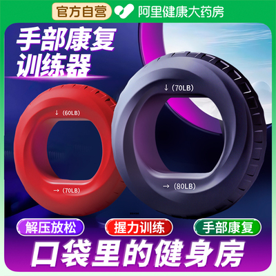 【锻炼部位】手指手掌手腕手臂