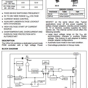 VIPer12A 电磁炉电源管理IC芯片 直插8脚 VIP22A VIPer22A 包邮